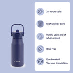 Navy blue water bottle with features listed on a light purple background