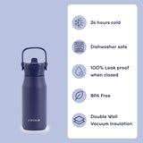 Navy blue water bottle with features listed on a light purple background