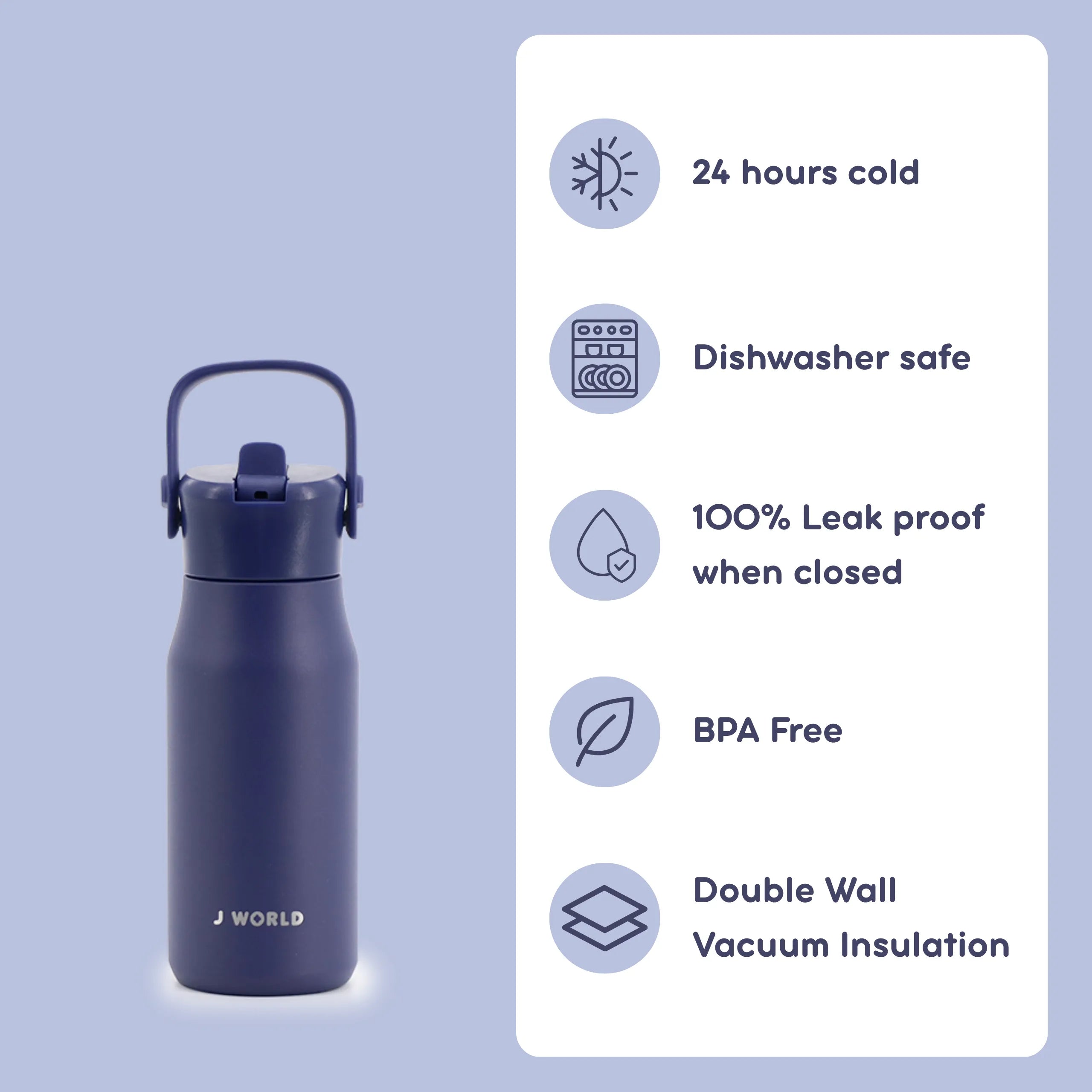 Navy blue water bottle with features listed on a light purple background