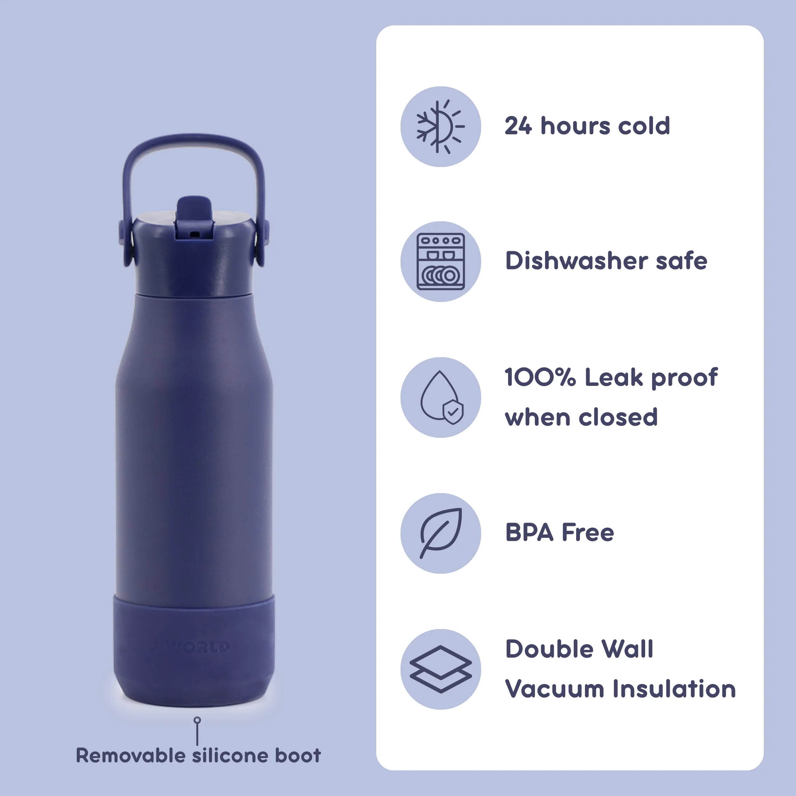 Navy blue insulated water bottle with features listed on a light purple background