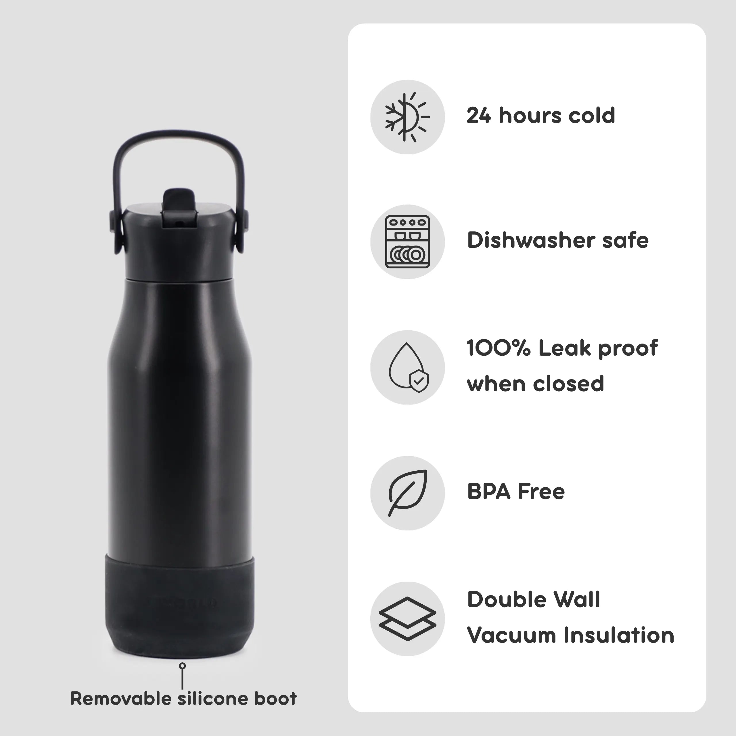 A matte black vacuum-insulated water bottle with a handle and removable silicone boot, shown next to a white feature list on a light gray background. The text highlights 24-hour cold retention, dishwasher safety, leak-proof closure, BPA-free material, and double-wall vacuum insulation.