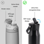 Comparison of a gray and black water bottle with features highlighted on a white background.