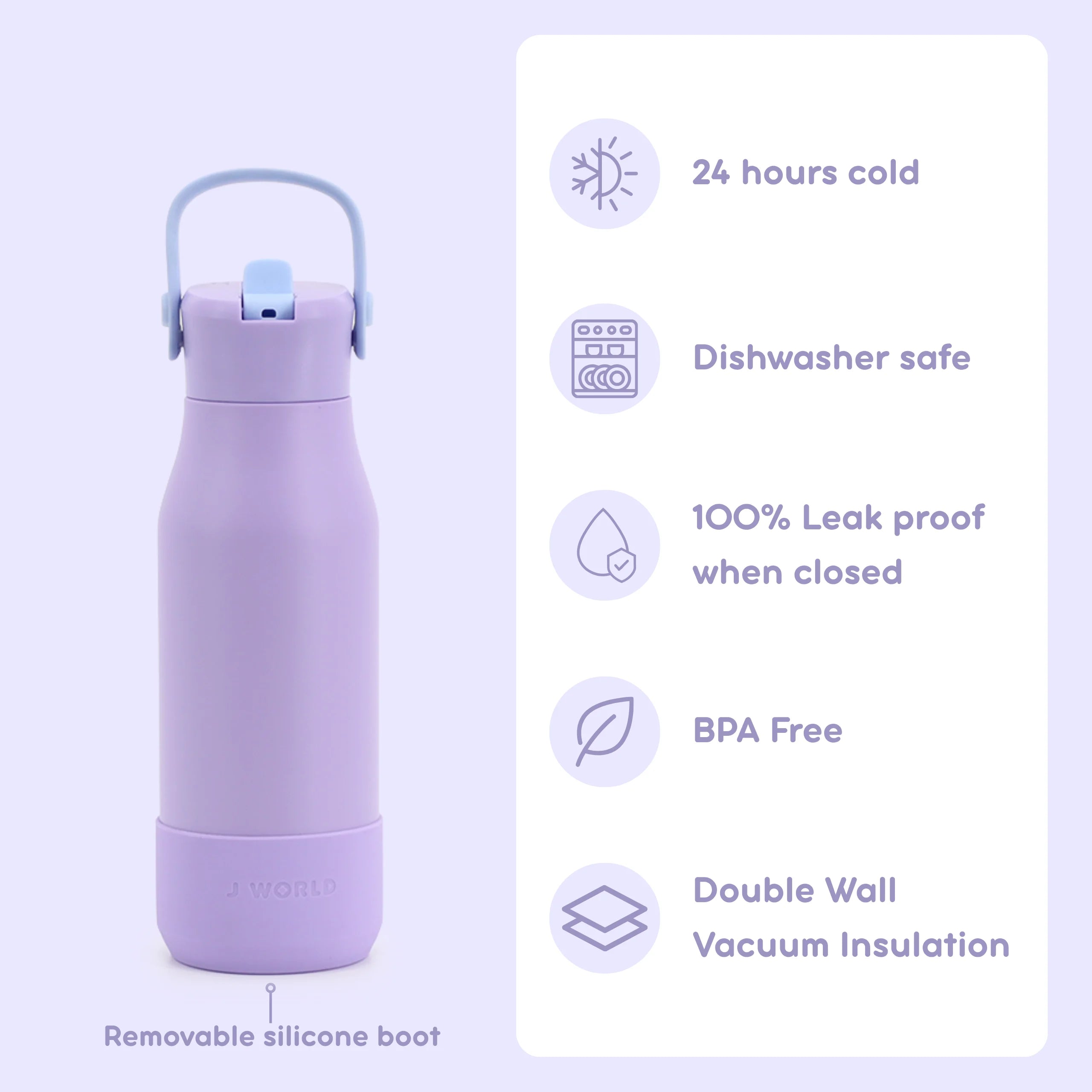A light purple insulated water bottle with a matching handle and removable silicone boot, shown on a pale lavender background with feature callouts on the right.