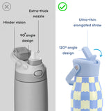 Comparison graphic showing two water bottle straw designs with callouts and icons. The left side shows a gray bottle with a thick nozzle and text reading 'Hinder vision' and 'Extra-thick nozzle' at a 90-degree angle.